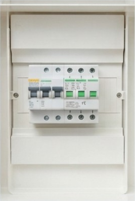 Surge Protection Installation
