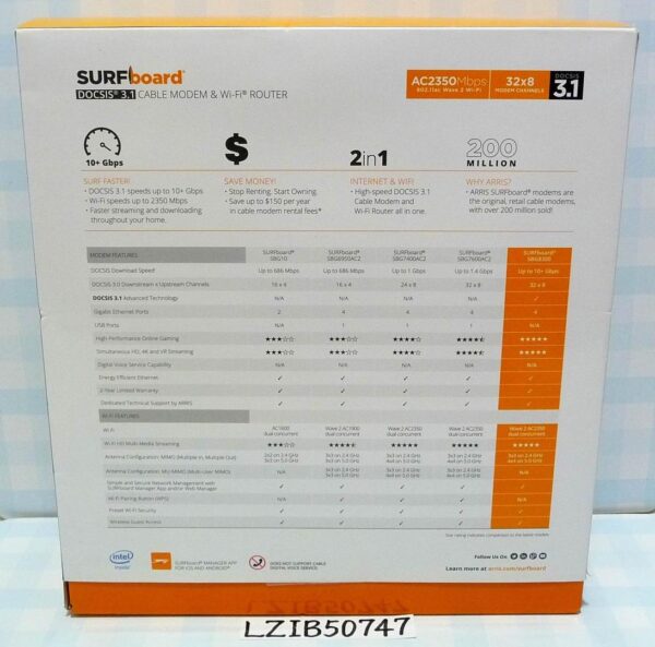 ARRIS SURFboard SBG8300 – DOCSIS 3.1 Cable Modem & Dual-Band Router – New - Image 3